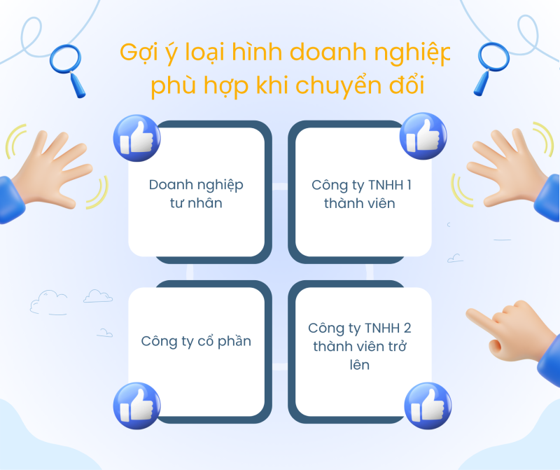 Có nên chuyển đổi Hộ Kinh Doanh kê khai lên Doanh nghiệp. Đâu là lựa chọn tối ưu ?