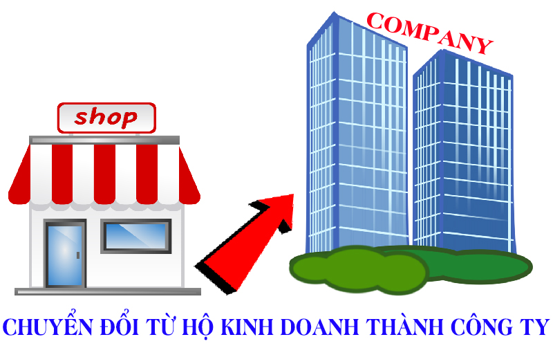 Từ 2026, hộ kinh doanh có doanh thu trên 500 triệu đồng một năm phải nộp thuế